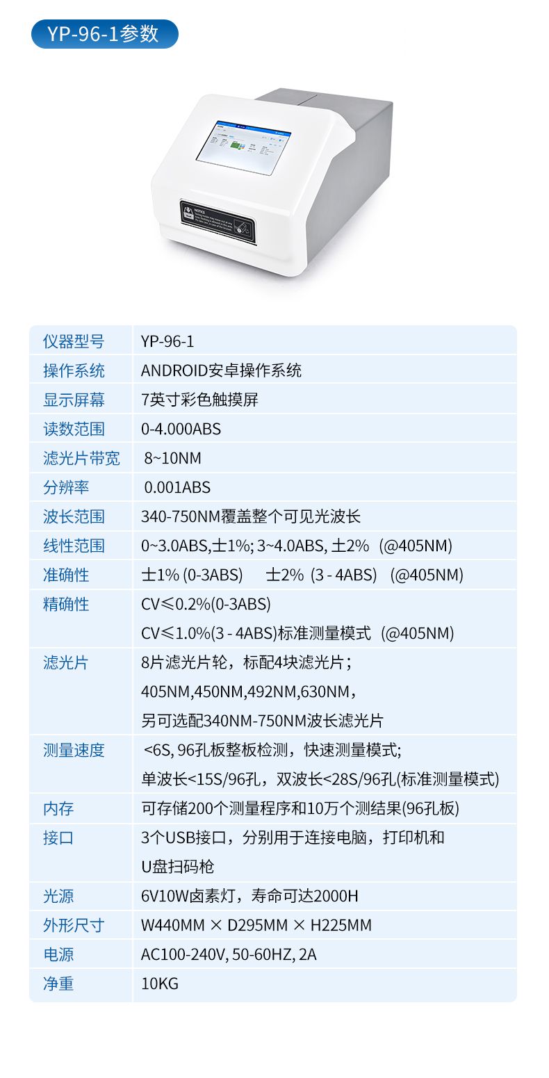 酶标仪_15_790x1551