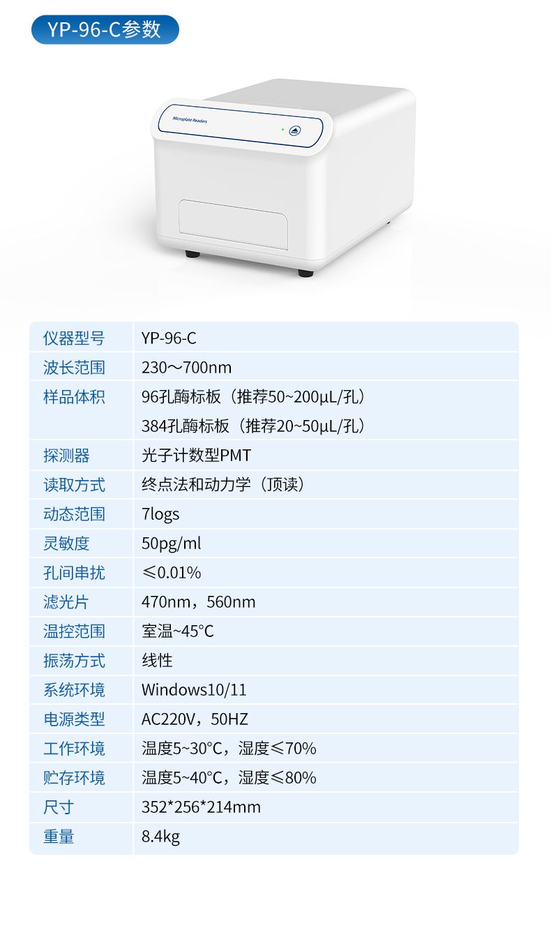 酶标仪_16_790x1330