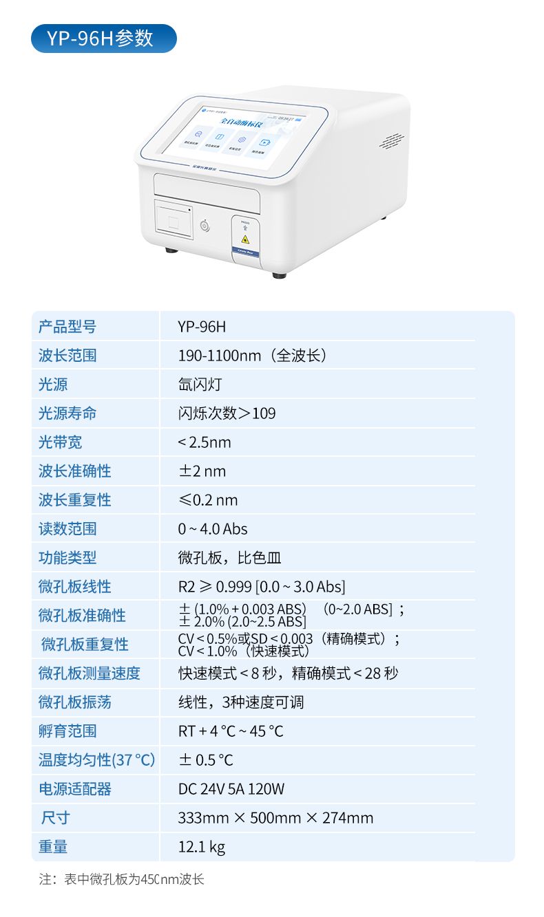 酶标仪_14_790x1333