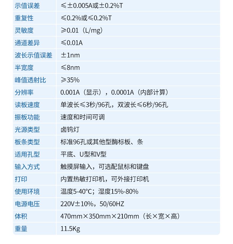 酶标仪_13_790x827