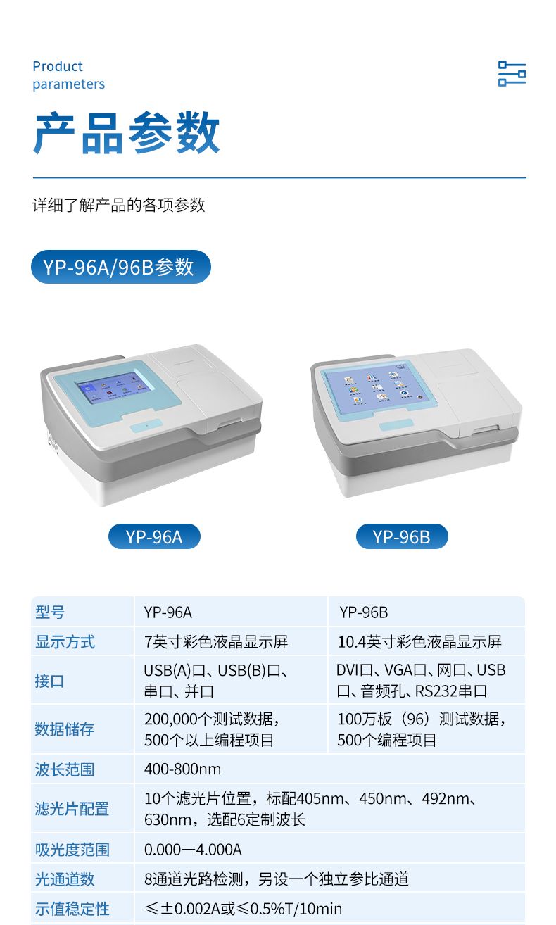 酶标仪_12_790x1314